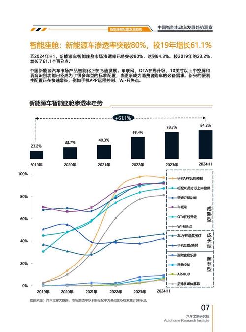 重庆133起亚对未来市场的预测，名爵汽车品牌文化的传播